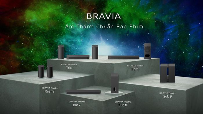 Các thiết bị âm thanh Sony vừa ra mắt