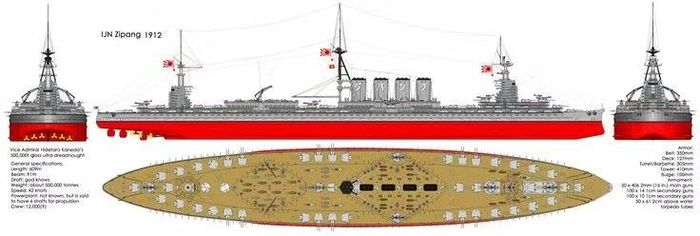 Dài khoảng 1.969 feet (600 mét), con tàu khổng lồ này dự kiến được làm từ hỗn hợp bột gỗ và băng gọi là “pykrete”. Cuối cùng dự án cũng bị hủy bỏ, nhưng ý tưởng là tạo ra một con tàu “không thể đánh chìm” để đối phó tàu ngầm Đức tại chiến trường Đại Tây Dương.