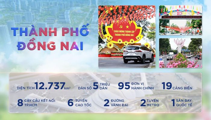 Quy hoạch hạ tầng giao thông Thành phố Đồng Nai
