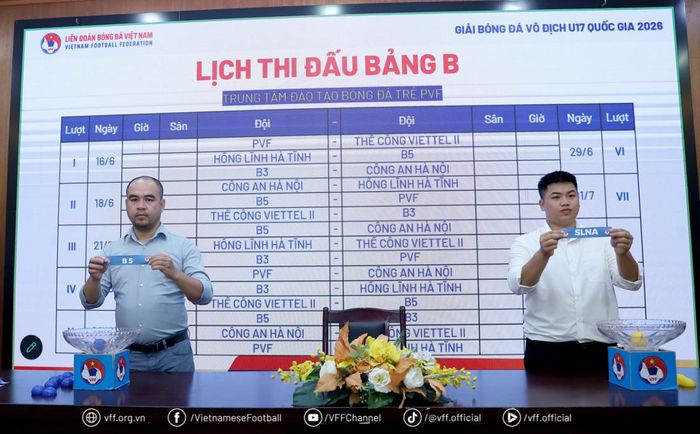 Bốc thăm, xếp lịch thi đấu vòng loại Giải bóng đá Vô địch U17 quốc gia 2026. Ảnh: VFF