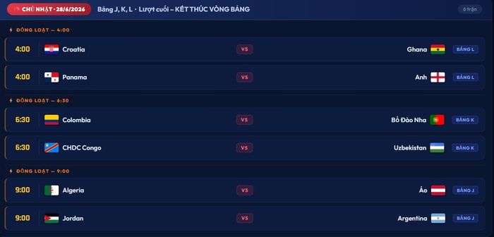 Lịch thi đấu lượt cuối vòng bảng World Cup 2026 các bảng J, K, L ngày 28/6.