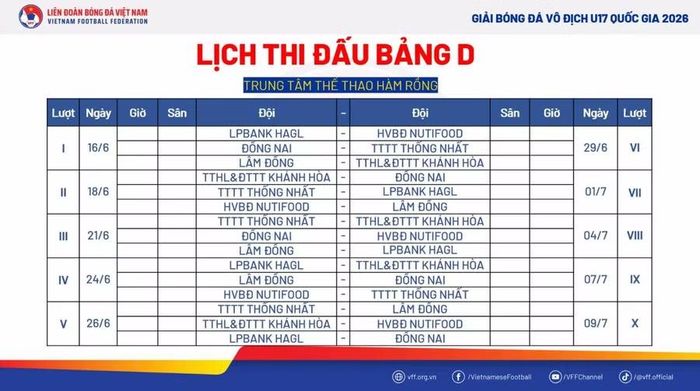 Lịch thi đấu bảng D vòng loại Giải bóng đá vô địch U17 quốc gia 2026. Ảnh: BTC