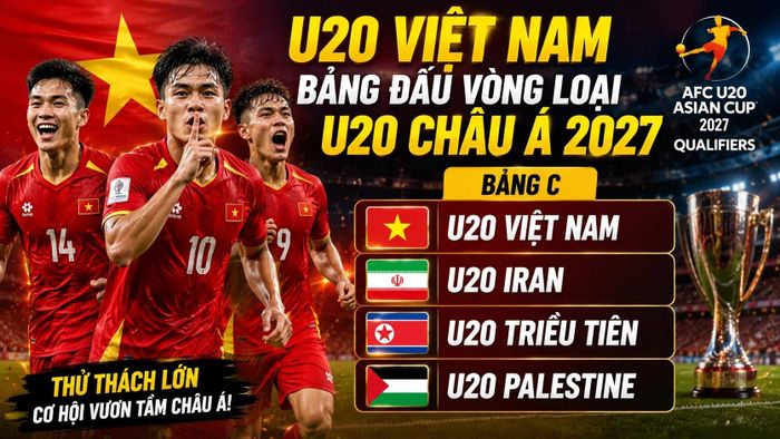 Hình minh họa