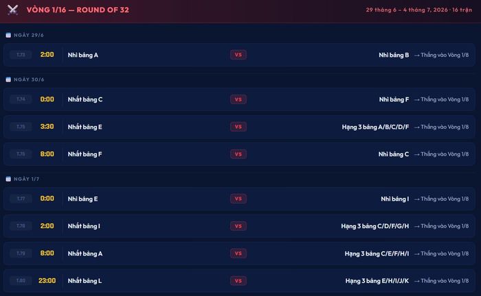 Lịch thi đấu vòng 1/16 World Cup 2026 từ ngày 29/6 đến 1/7.