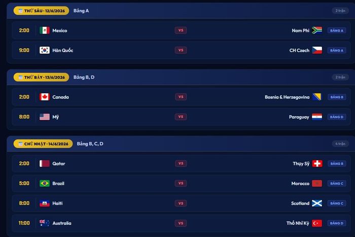 Lịch thi đấu World Cup 2026 từ ngày 12/6 đến 14/6.
