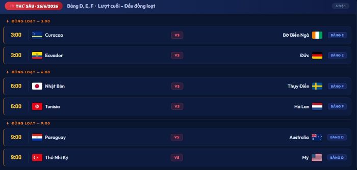 Lịch thi đấu lượt cuối vòng bảng World Cup 2026 các bảng D, E, F ngày 26/6.