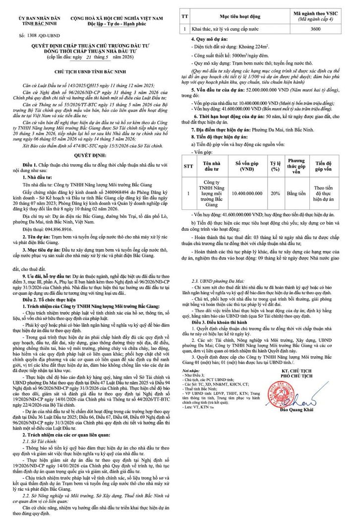 Quyết định số 1308/QĐ-UBND của UBND tỉnh Bắc Ninh.