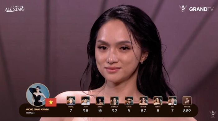 Hương Giang nhận điểm 5 trong phần thi mặt mộc từ giám khảo Omar.