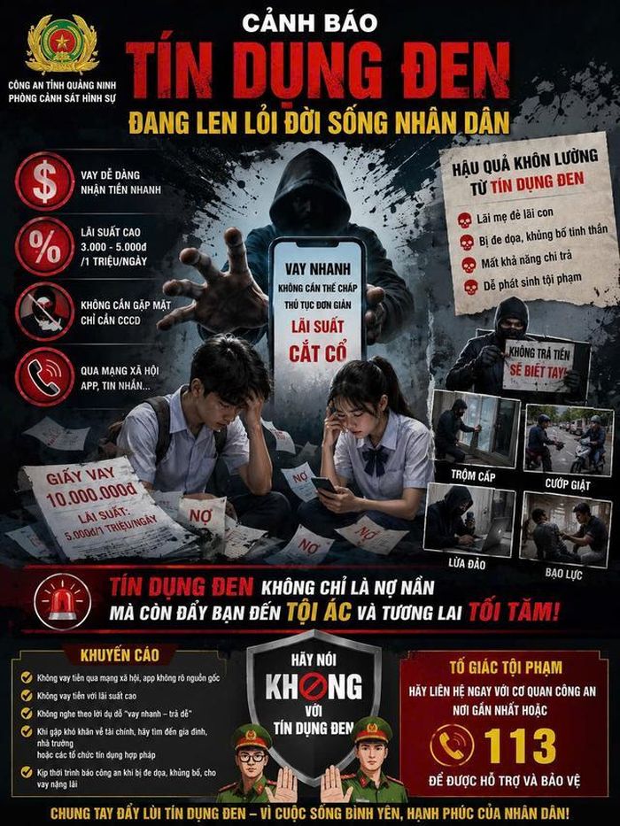 Cảnh giác với tín dụng đen, nhất là học sinh. Ảnh: Công an tỉnh Quảng Ninh