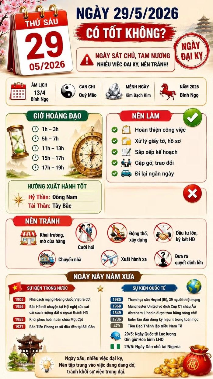 *Thông tin mang tính chiêm nghiệm