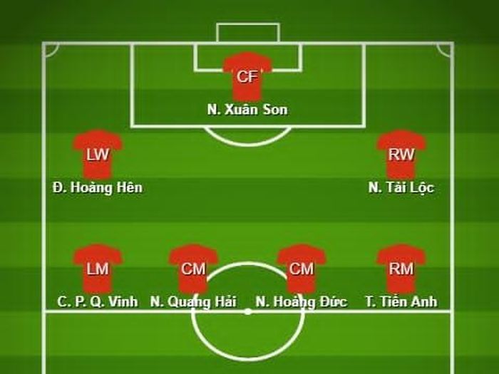  Dự đoán bộ khung hàng công tuyển Việt Nam với các tân binh nhập tịch.