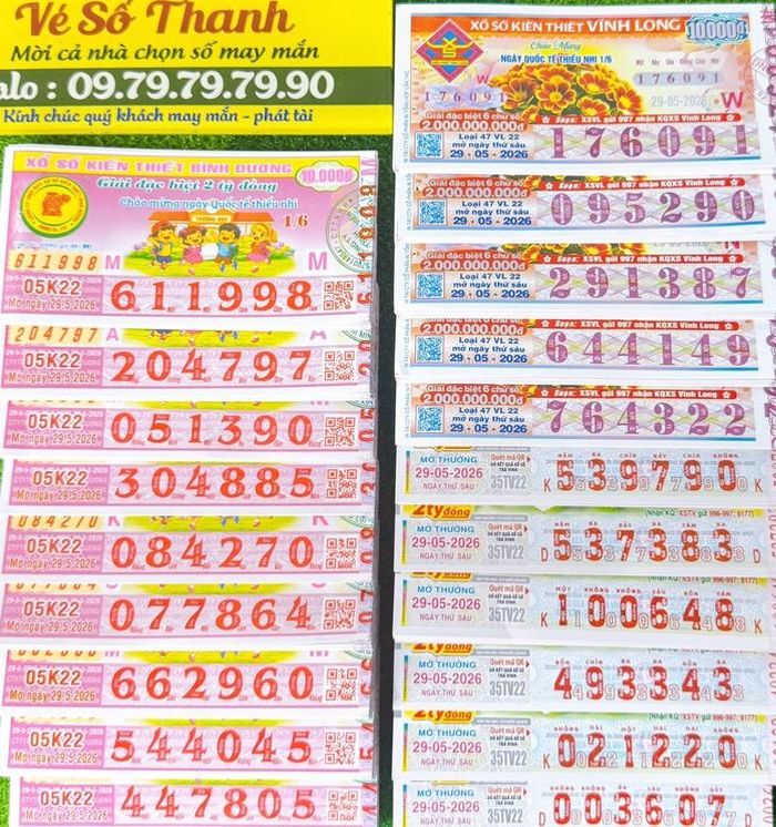 Xổ số miền Nam sẽ mở thưởng đối với vé số của 3 đài là Vĩnh Long, Trà Vinh và Bình Dương. Ảnh: ĐLVS Thanh