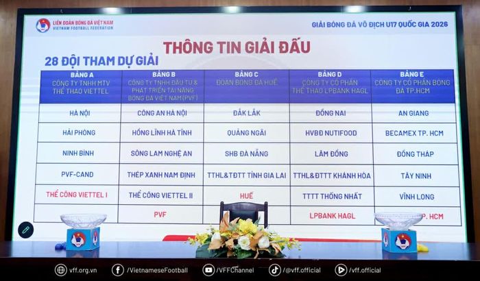 Có 28 đội bóng tham dự vòng loại Giải bóng đá vô địch U.17 quốc gia 2026. Ảnh: VFF