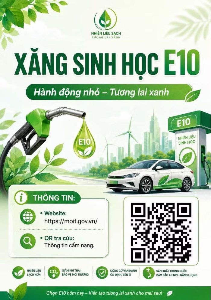 (Nguồn: Bộ Công Thương)