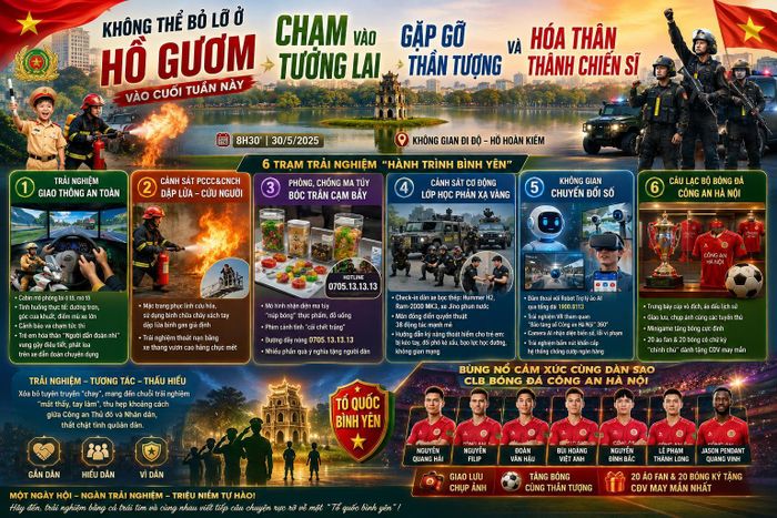 Chương trình với nhiều trải nghiệm hứa hẹn đầy hấp dẫn. Ảnh: Công an thành phố Hà Nội
