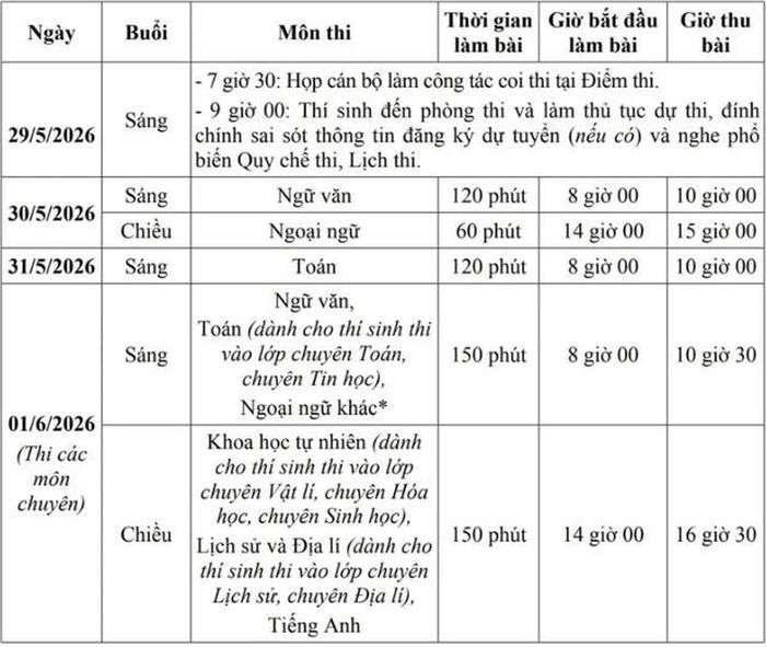 Lịch thi tuyển sinh vào lớp 10 năm học 2026-2027 tại Hà Nội.