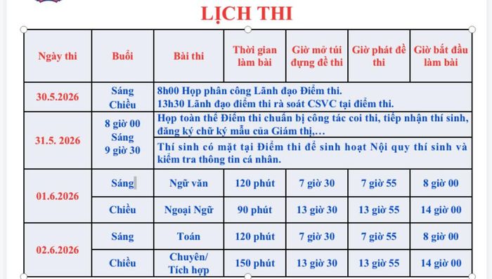  Lịch thi chi tiết vào lớp 10 tại TP.HCM 