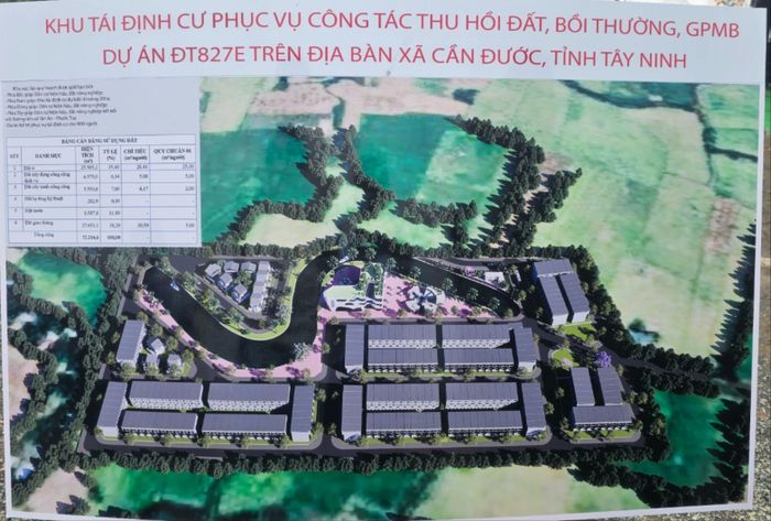  Sơ đồ dự án khu tái định cư ĐT.827E trên địa bàn xã Cần Đước. Ảnh: HUỲNH DU 