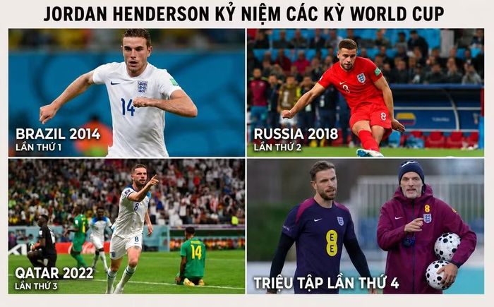 Hành trình cống hiến bền bỉ của Henderson qua 4 lần triệu tập dự World Cup. (Ảnh: Tổng hợp)