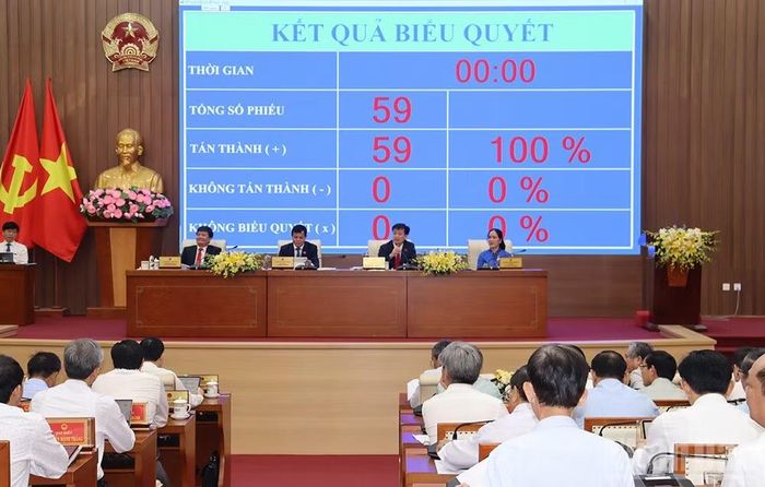 Các đại biểu Hội đồng nhân dân tỉnh Quảng Ngãi bấm nút thông qua nghị quyết.