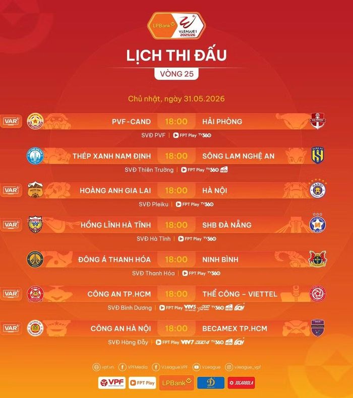 Lịch thi đấu vòng 25 Giải Vô địch Quốc gia V-League 2025/26. (Ảnh: VPF)