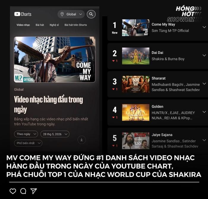 Ảnh: Hóng hớt showbiz 
