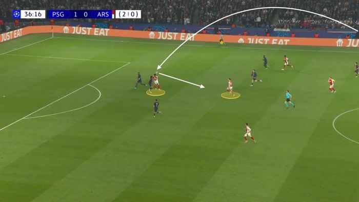 Một ví dụ về pha chuyền bóng dài của William Saliba cho Mikel Merino khi PSG dâng cao gây sức ép. Merino thắng trong pha tranh chấp và đánh đầu chuyền bóng cho Declan Rice ở vị trí trống trải.