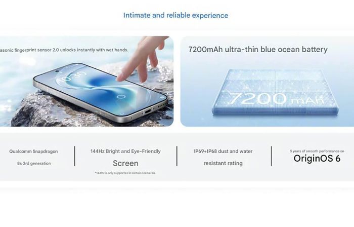 Các tính năng chính của vivo S60