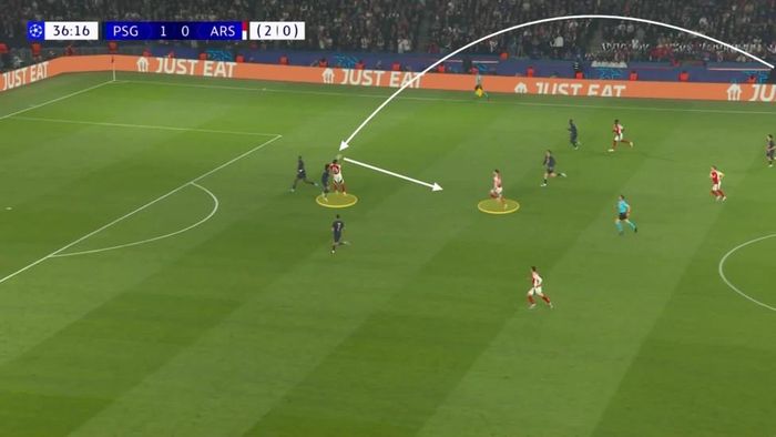Một ví dụ về pha chuyền bóng dài của William Saliba cho Mikel Merino khi PSG dâng cao gây sức ép. Merino thắng trong pha tranh chấp và đánh đầu chuyền bóng cho Declan Rice ở vị trí trống trải.