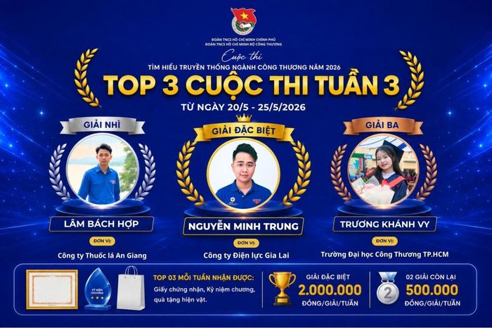 Top 3 Cá nhân đạt thành tích xuất sắc qua các tuần.