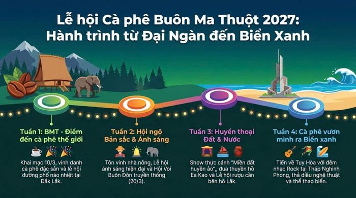  Ảnh minh họa. 