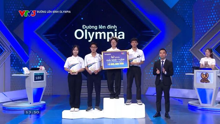 Lương Minh Anh là chủ nhân của vòng nguyệt quế Cuộc thi Tuần 1 - Tháng 2 - Quý 3 với 245 điểm.