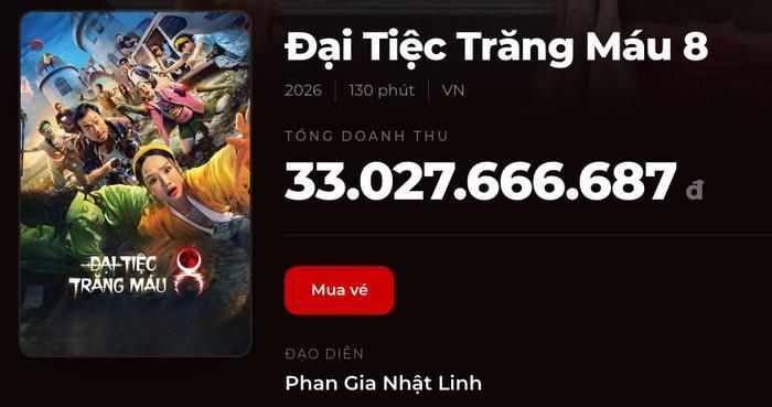 Đại Tiệc Trăng Máu 8 chuẩn bị rời rạp với doanh thu hơn 33 tỷ, hiện chỉ còn 1 suất chiếu trên toàn quốc. Nguồn: Box Office