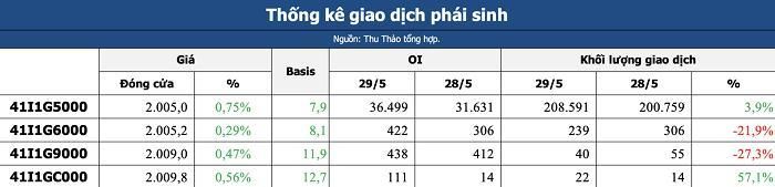 (Nguồn: Thu Thảo tổng hợp).