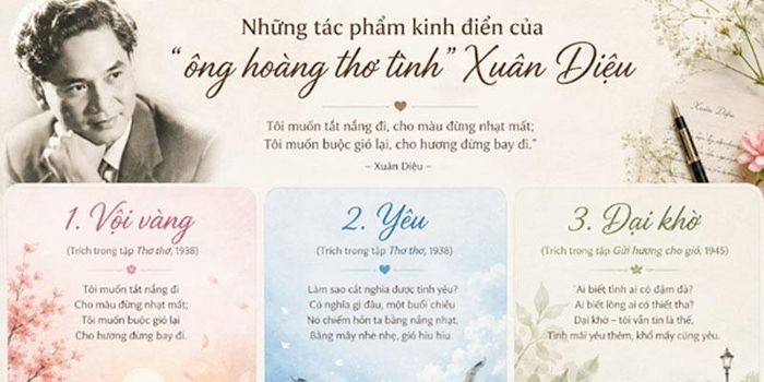 Những tác phẩm kinh điển của “ông hoàng thơ tình” Xuân Diệu.
