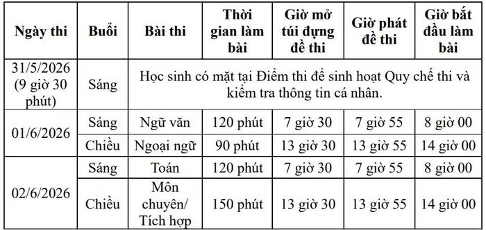 Lịch thi tuyển sinh lớp 10 năm học 2026 - 2027.