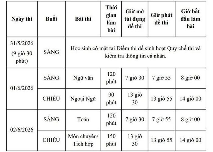Lịch thi tuyển sinh lớp 10 công lập tại TPHCM.