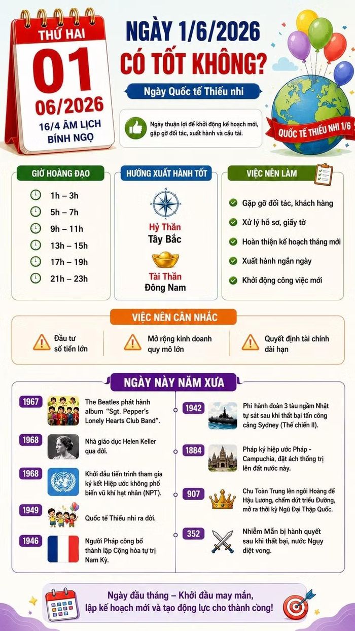 *Thông tin mang tính chiêm nghiệm