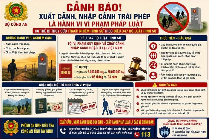 Cơ quan chức năng khuyến cáo người dân chấp hành nghiêm quy định pháp luật về xuất nhập cảnh, không tiếp tay cho các hành vi vượt biên trái phép. Ảnh: Công an Tây Ninh