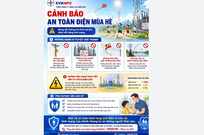 EVNNPC cảnh báo an toàn điện mùa hè. Ảnh do EVNNPC cung cấp