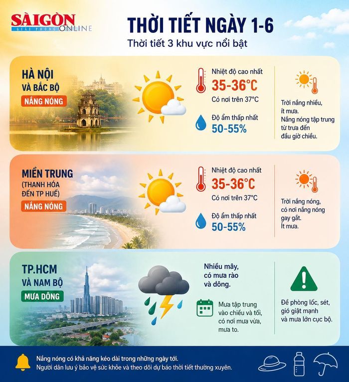  Đồ họa có sử dụng AI. Thực hiện: PHÚC HẬU 