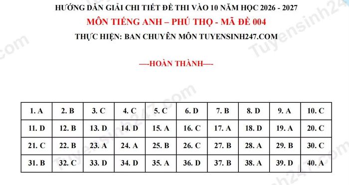 Đáp án chỉ mang tính tham khảo.