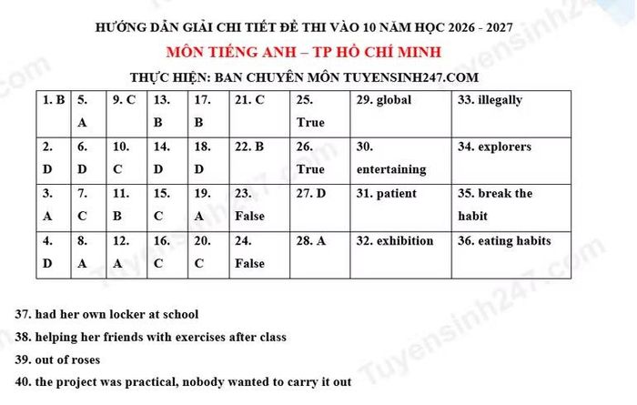 Gợi ý đáp án chỉ mang tính tham khảo.
