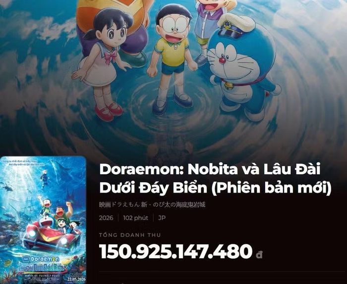 Doanh thu phim “Doraemon Movie 45” lên tới trên 150 tỷ đồng chỉ sau 10 ngày chiếu rạp (tính đến thời điểm trưa 1/6).