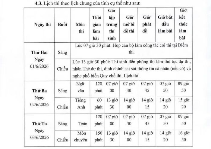 Lịch thi tuyển sinh lớp 10 của tỉnh An Giang năm học 2026 - 2027.