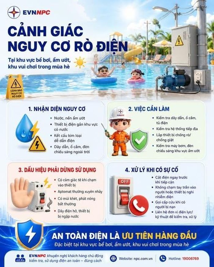 Cảnh giác nguy cơ rò điện tại bể bơi, khu vui chơi mùa hè. Ảnh: EVNNPC