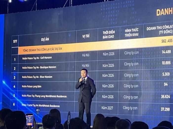  Chủ tịch Đỗ Anh Tuấn trình bày về các dự án bàn giao trong 2026 -2028 của Sunshine. Ảnh: M.T. 