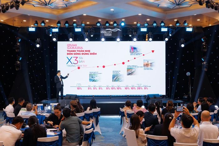 Ông Phạm Văn Hưng, Giám đốc Tiếp thị và Kinh doanh vùng phía Đông Nam Long Land, phân tích tiềm năng phát triển của các khu đô thị tích hợp trong bối cảnh Thành phố Đồng Nai đón nhận nhiều động lực tăng trưởng mới. Ảnh: Nam Long Land.