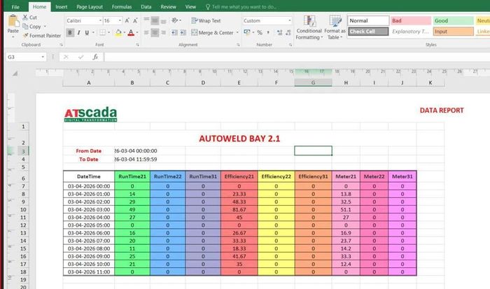 Báo cáo xuất ra file excel
