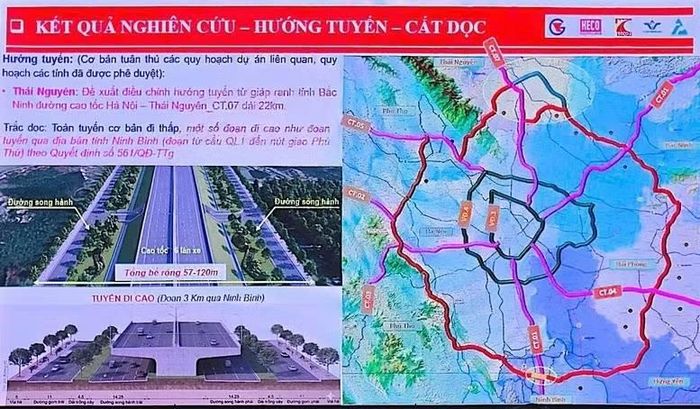 Phương án hướng tuyến đường Vành đai 5 - Vùng Thủ đô